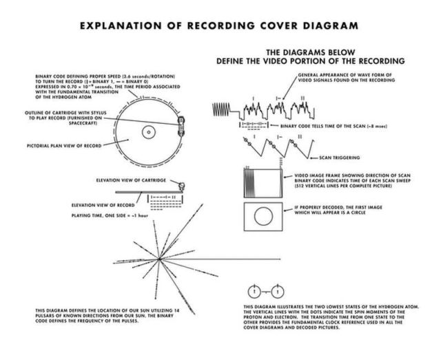 Voyager Golden Record- 40th Anniversary Edition (3)