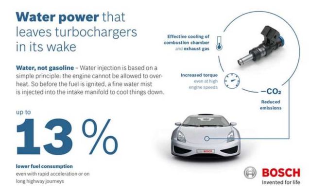 Bosch Water injection for better power and economy 