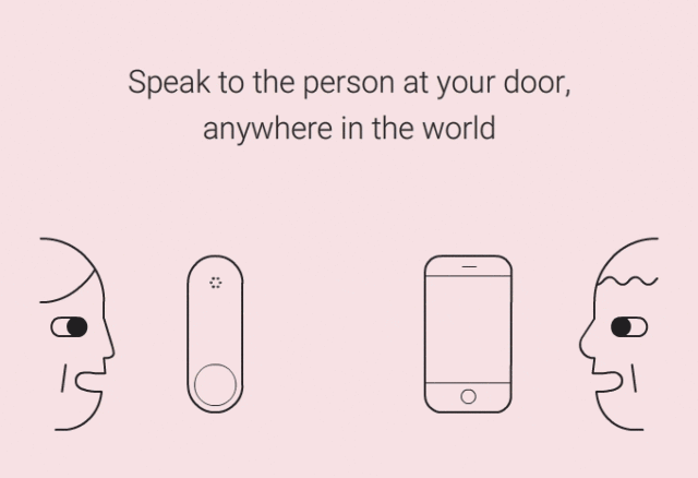 Ding Smart Doorbell