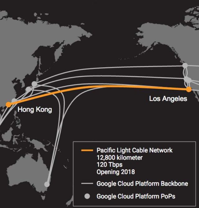 The Fastest Trans-Pacific Cable ever