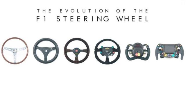 The Evolution of F1 Steering Wheel