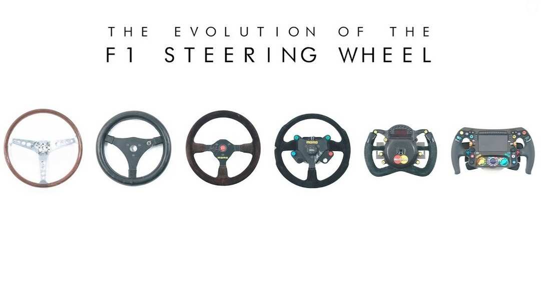 The Evolution of F1 Steering Wheel 1