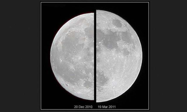 The largest Supermoon in 68 years