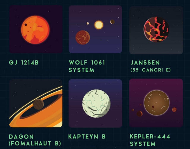 Exoplanets 