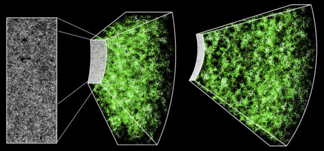 Largest-ever 3D map of the Universe 