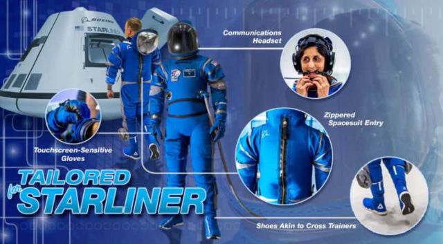 New Boeing's lighter Spacesuit for Astronauts (1)