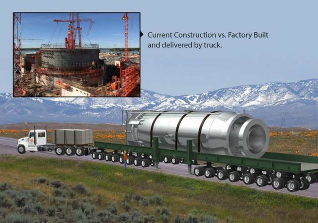 Small Modular nuclear Reactors