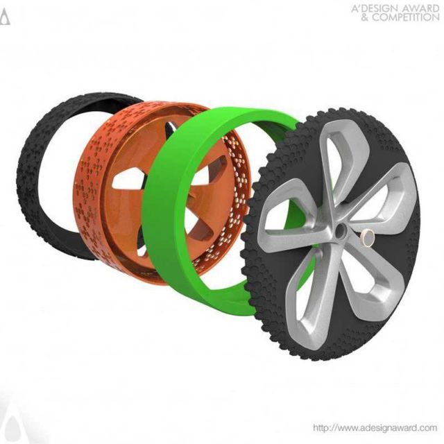 Green Hive Tire (2)