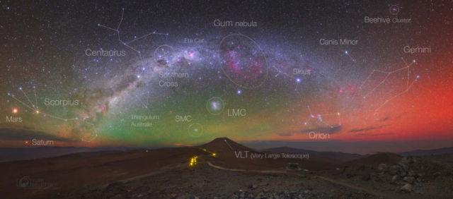 Panoramic Skyscape with Airglow Australis 