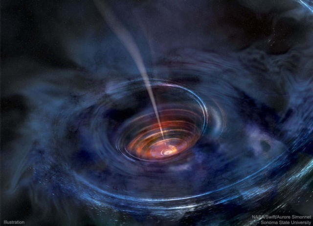 Black Hole accretion with Jet