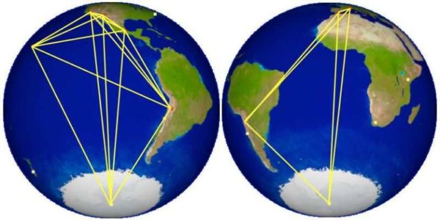 Event Horizon Telescope