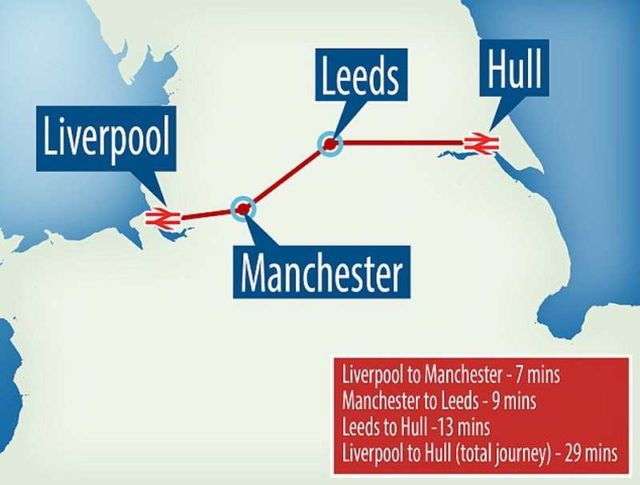 Hover Train could go from Liverpool to Manchester in 7 minutes 