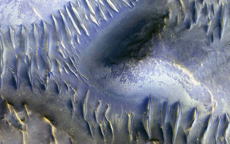 The Splitting of the Dunes on Mars