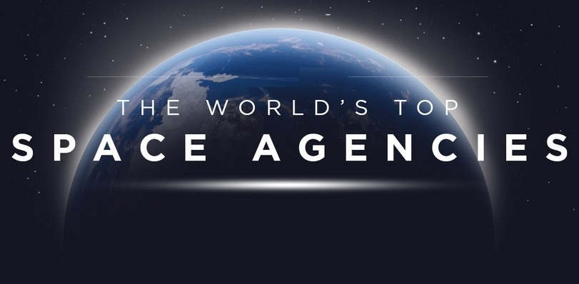 World's Top Space Agencies