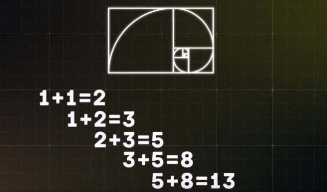 5 Math Tricks that will blow your Mind