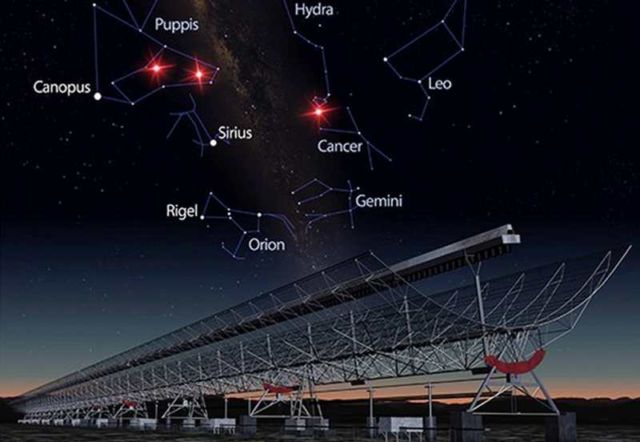 Extraterrestrial origin of Fast Radio Burst confirmed