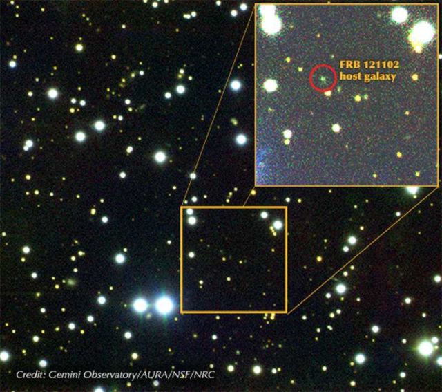 Extraterrestrial origin of Fast Radio Burst 