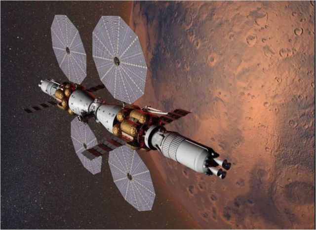 Orbiting Mars Base Camp