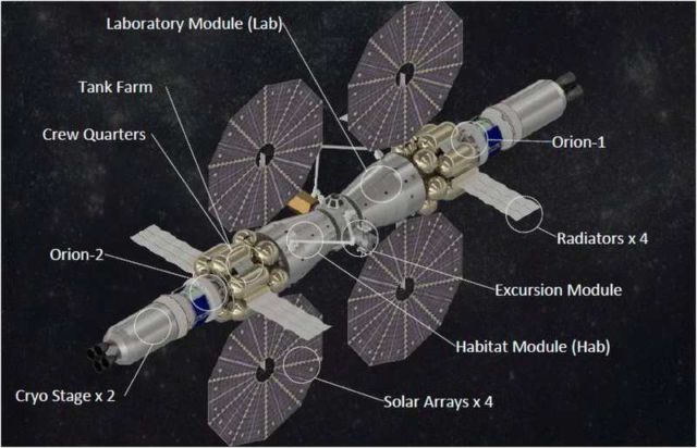 Orbiting Mars Base Camp (4)