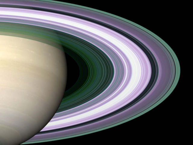 Saturn's Rings - infographic 