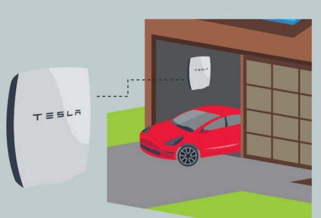 The Tesla Energy Ecosystem