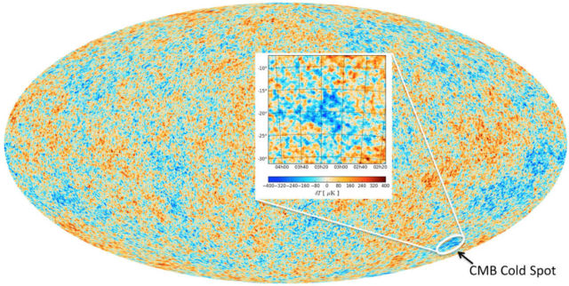 Astronomers found evidence of Multiverse