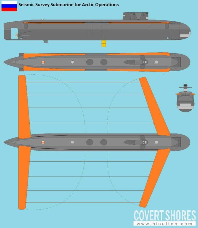 Arctic Survey submarine 