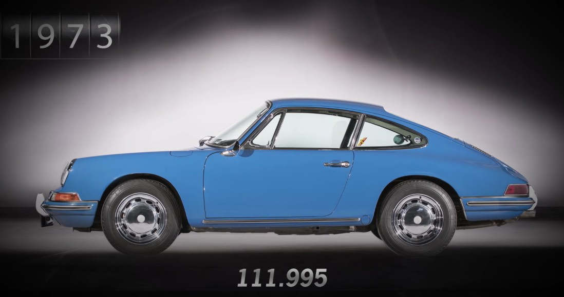 Porsche 911 from 1 to 1,000,000 units