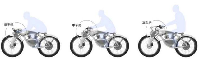 Munro Motor 2.0 eBike (2)