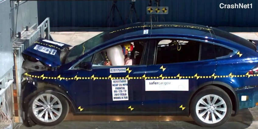 Tesla Model X is the Safest SUV on the market