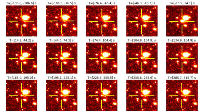 Astronomers captured Biggest Explosion in the Universe