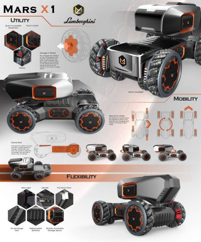 Lamborghini for Mars (1)