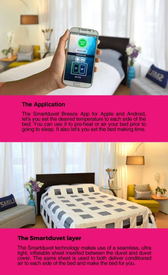 Smartduvet Breeze (1)