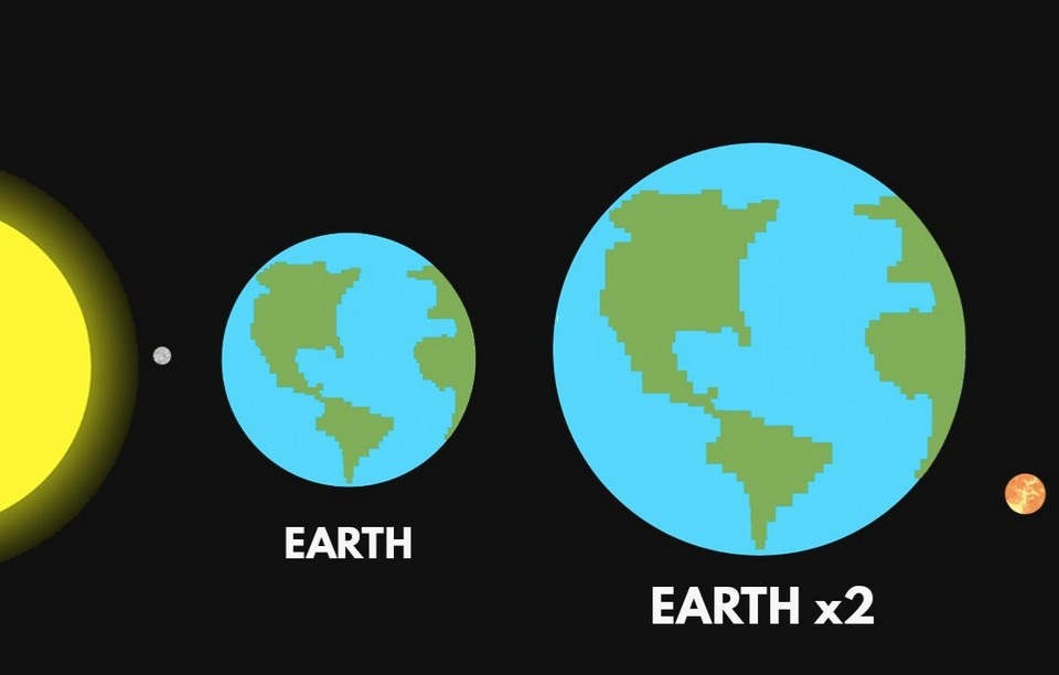 What If The Earth Were Twice As Big