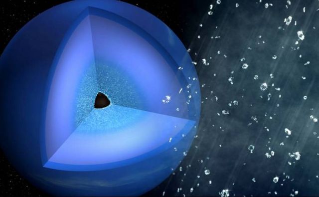 It’s Raining Diamonds on Uranus and Neptune