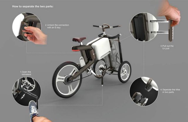 Solectrike future Mobility concept (3)