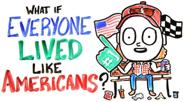 What if everyone Lived Like Americans