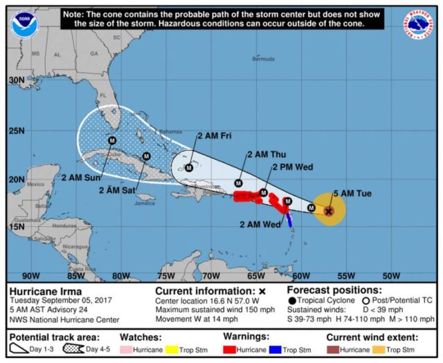 Hurricane Irma- path