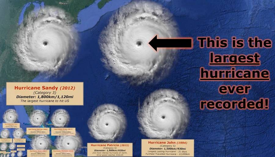 Tornado And Hurricane Comparison