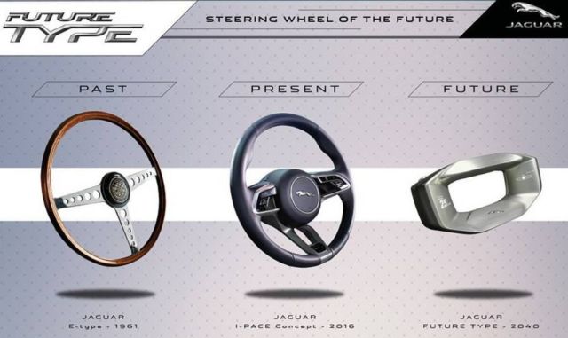Jaguar Future-Type concept (2)