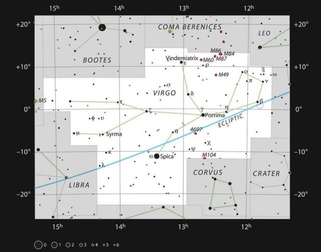 Earth-like Planet only 11 light years away discovered 