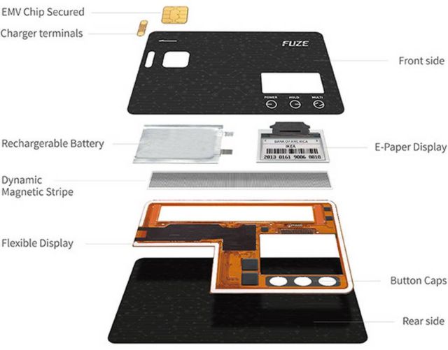 Fuze Card- your entire Wallet in One Card (4)