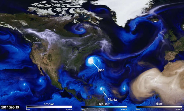 Hurricanes and Aerosols Simulation 