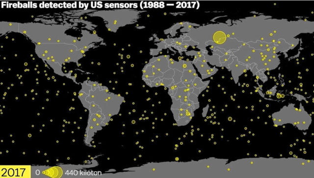 NASA's plan to save Earth from a Giant Asteroid