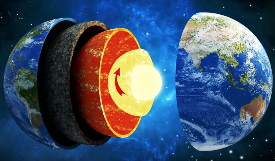 What would happen if the Earth stopped Spinning