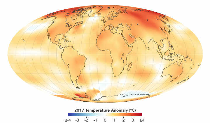 2017 was the Second Hottest Year on record