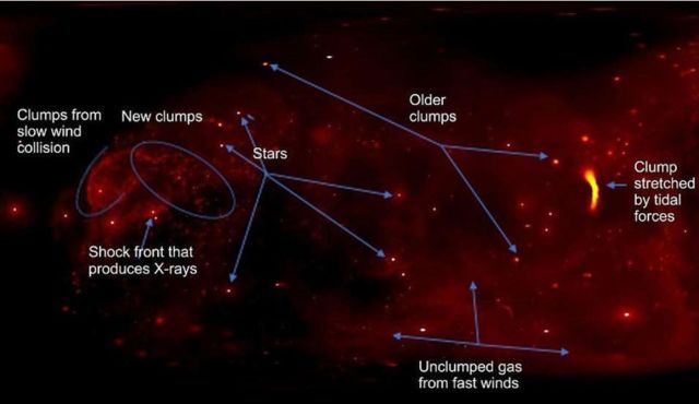 360-degree video of the Galactic Center