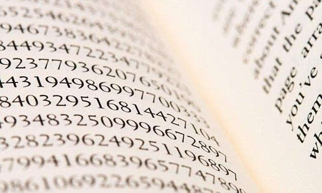 World's largest Prime Number has 23 Million digits