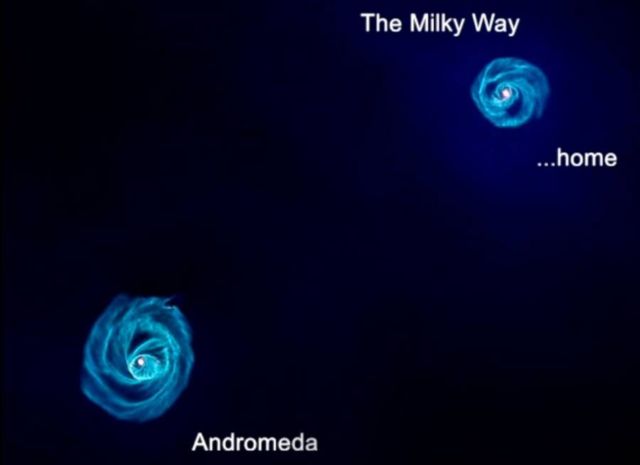 Andromeda Galaxy and the Milky Way