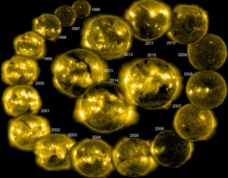 22 Years Of The Sun From Soho